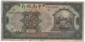 Republic, The China & South Sea Bank Ltd, Ten Yuan, 1924, Tientsin, C 961806C (Pick A125b). Good fine 	£60-80