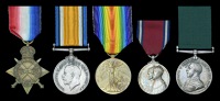 Five: Corporal R. D. Fordham, Lucknow Volunteer Rifles, who served in East Africa with the Punjab Volunteer Maxim...