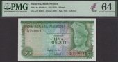Bank Negara Malaysia, 5 Ringgit, ND (1976), serial number A/47 593919, green and multicoloured, Tunku Abdul Rahman...