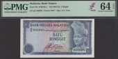 Bank Negara Malaysia, 1 Ringgit, ND (1981), serial number Q/5 666666, blue and multicoloured, Tunku Abdul Rahman at...