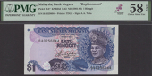 Bank Negara Malaysia, replacement 1 Ringgit, ND (1982), serial number BA0256044, blue and purple, Tunku Abdul Rahman...