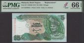 Bank Negara Malaysia, replacement 5 Ringgit, ND (1995), serial number NZ0799331, green and brown, Tunku Abdul Rahman...