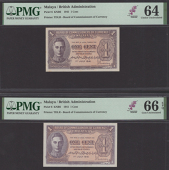 Board of Commissioners of Currency, Malaya, 1 Cent (2), 1 July 1941, no serial numbers, dark brown and tan, George...