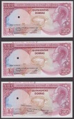 Banco Nacional de S.Tome e Principe, complete proofs for 500 Dobras (5), 30 September 1982, without serial numbers,...