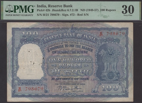 100 Rupees