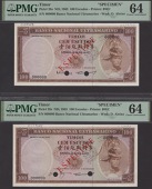 Banco Nacional Ultramarino, Timor, a complete signature set of specimens (7) for 100 Escudos, 25 April 1963, serial...