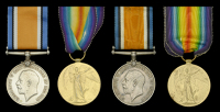 Pair: Lieutenant C. D. E. Dewé, Gloucestershire Regiment, who was wounded by gun shot to the right arm on the...